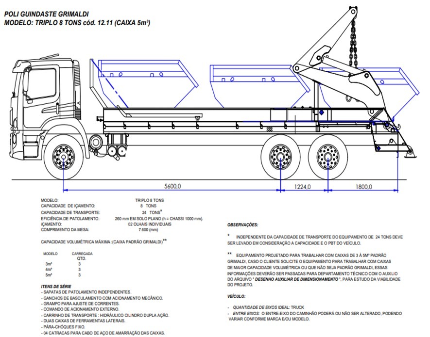 Poli Triplo 8T (trucado)
